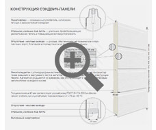конструкция сэндвич-панели гаражных ворот дорхан
